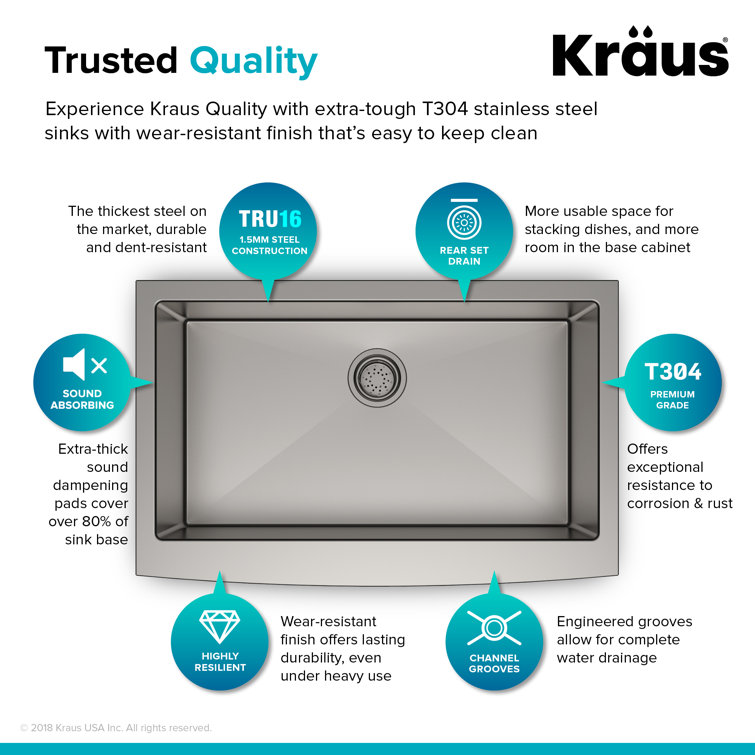 33-Inch Stainless Steel Farmhouse Single Bowl Kitchen Sink with Garbage Disposal
