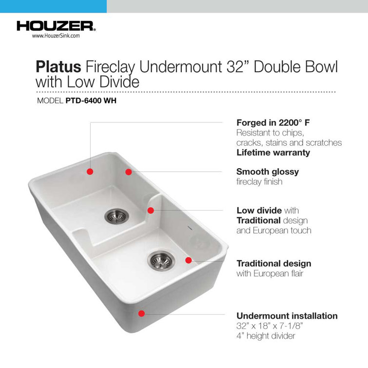 White Glossy Fireclay Double Bowl Farmhouse Sink