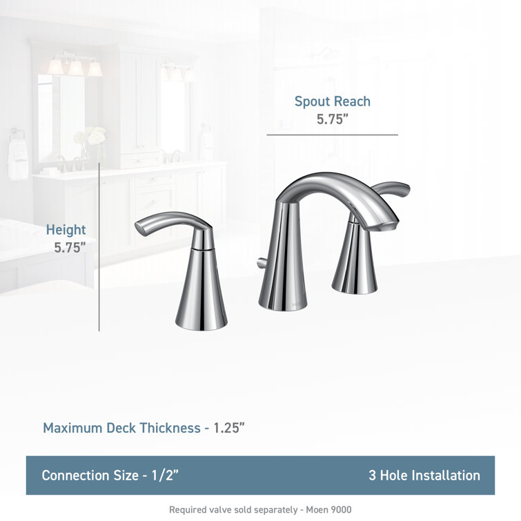 Chrome Widespread Bathroom Faucet with Metal Handles