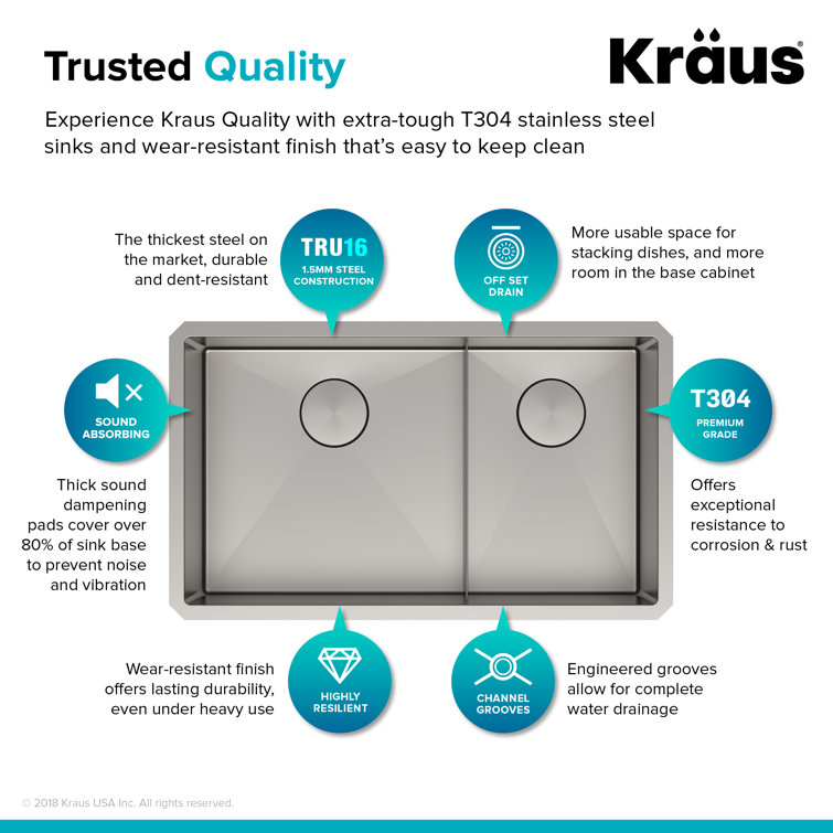 Kraus 32-Inch Satin Stainless Steel Double Bowl Undermount Sink