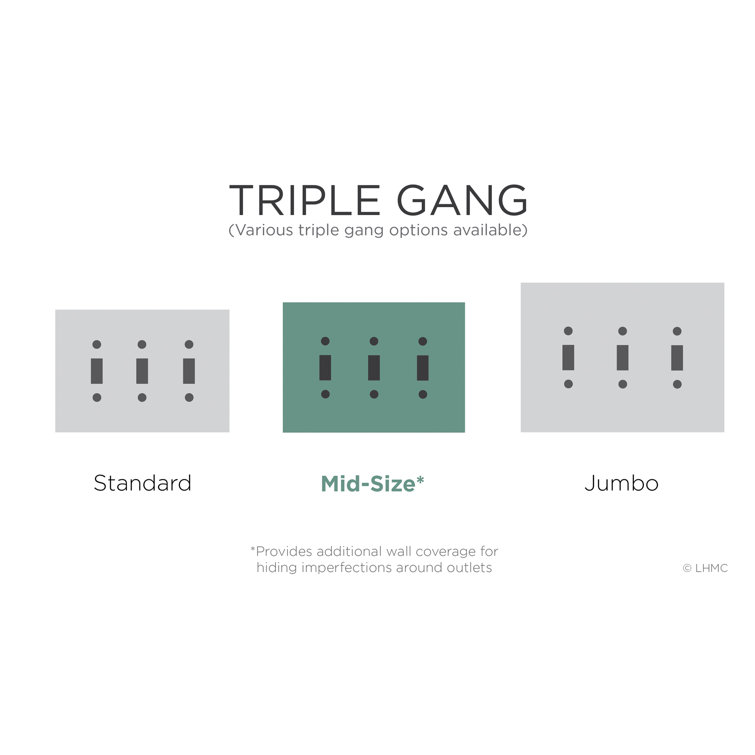 Pure White Classic 3-Gang Toggle Light Switch Wall Plate