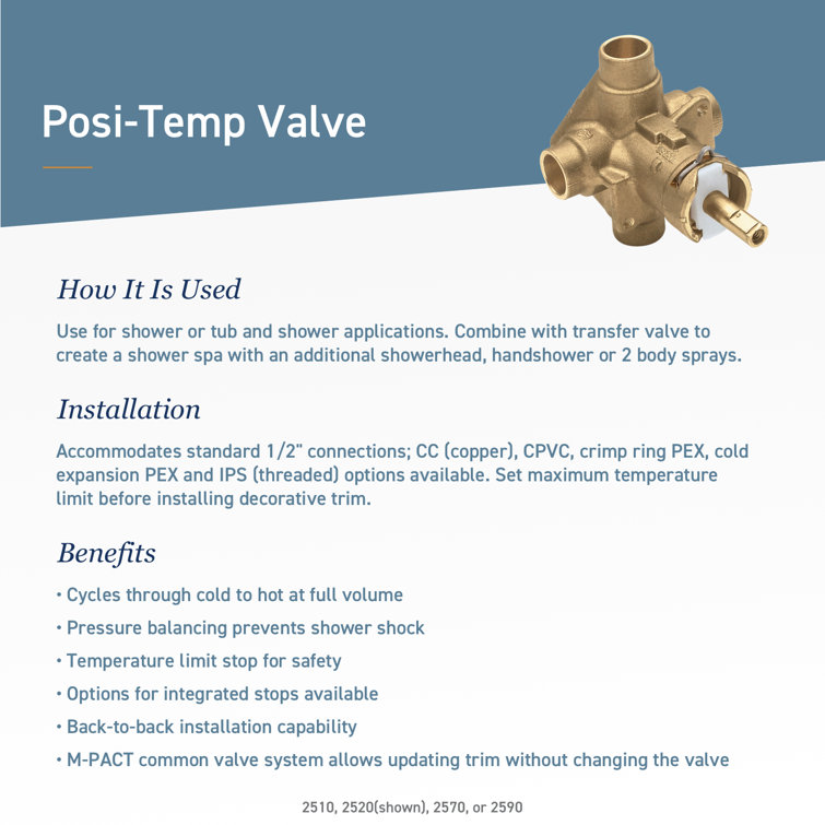 Moen Brass 1/2 Inch CC Pressure Balancing Valve