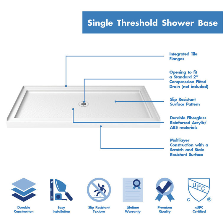 SlimLine 54" x 36" Biscuit Acrylic Shower Base