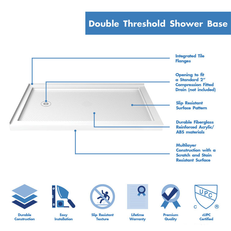 SlimLine 54" x 36" White Acrylic Double Threshold Shower Base