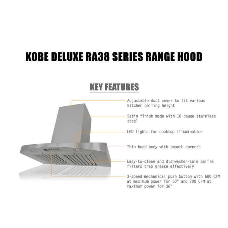 36-Inch Stainless Steel Wall Mount Range Hood with LED Lights