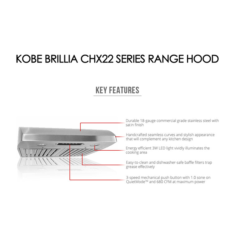 30-Inch Stainless Steel Under Cabinet Range Hood with LED Lights