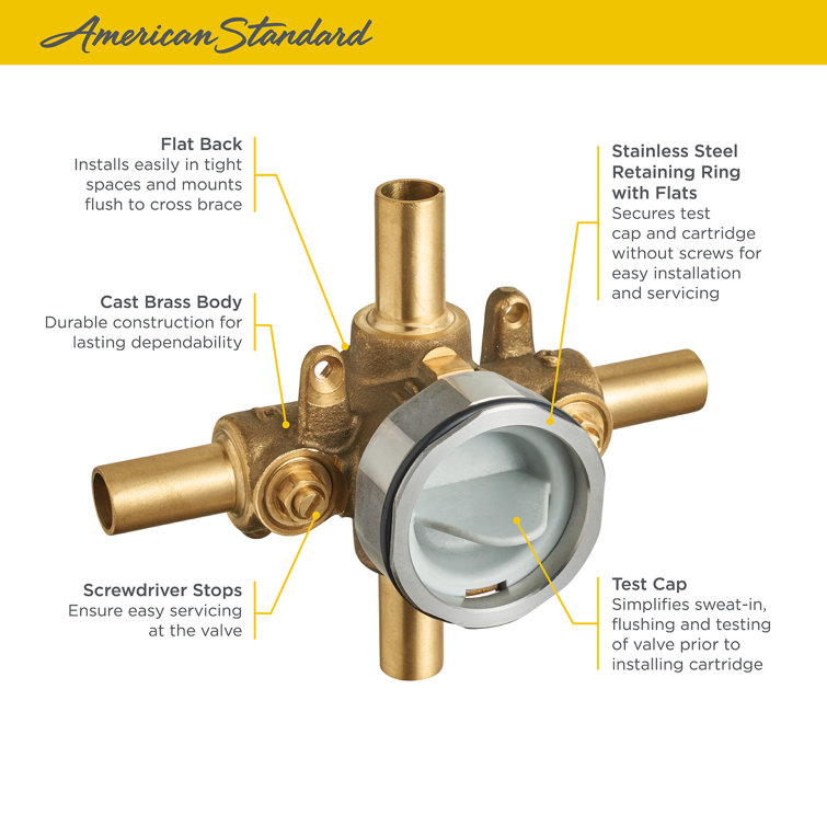 Stainless Steel Flash Shower Rough-In Valve with Stub-Outs