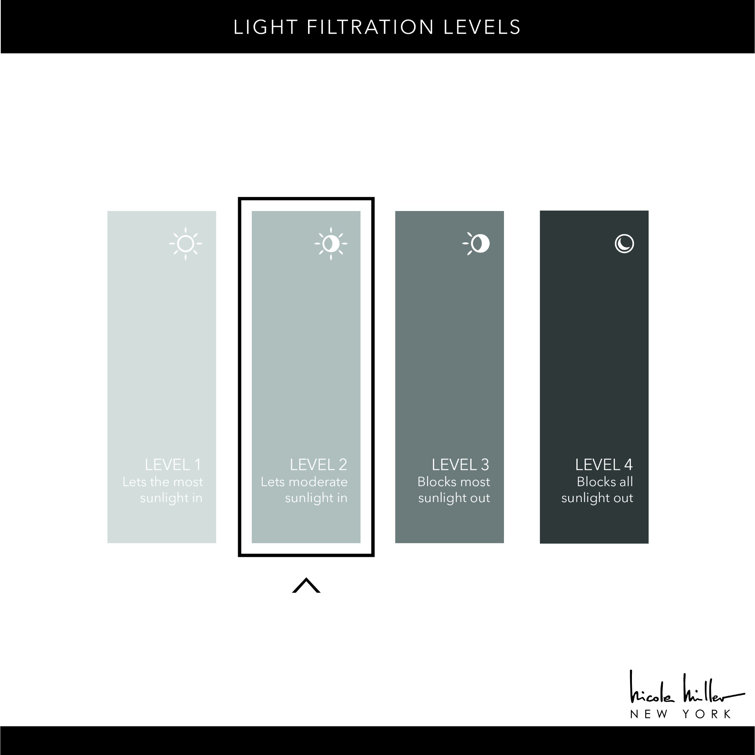 Linen Light-Filtering Faux Linen Curtain Panel Pair
