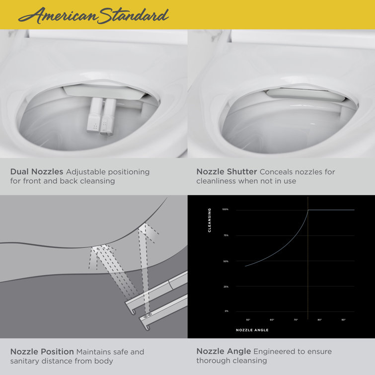Advanced Clean White Elongated Bidet Toilet with Heated Seat