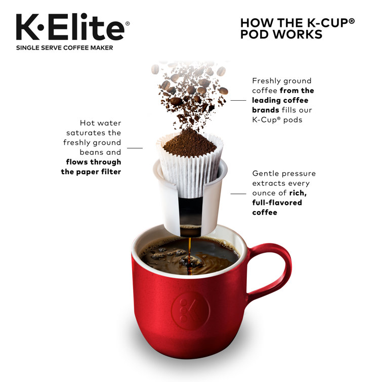 Keurig K-Elite Brushed Gold Single-Serve Coffee Maker with Iced Coffee Setting