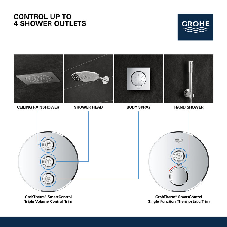 Modern Brushed Nickel Wall-Mounted Shower Trim with SmartControl