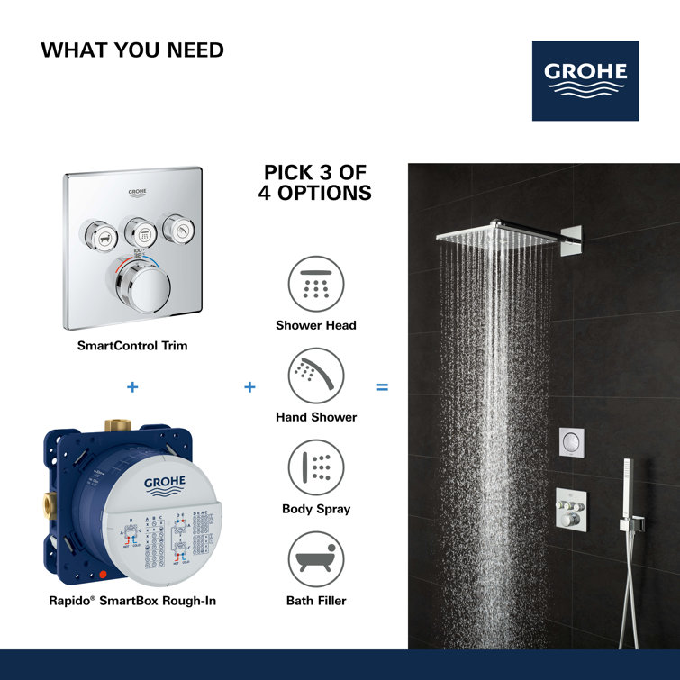 Grohtherm SmartControl Black Wall-Mounted Thermostatic Trim