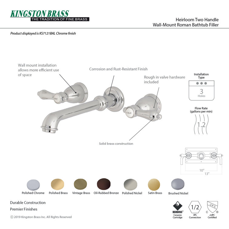 Brushed Nickel Two-Handle Wall Mount Bathroom Faucet