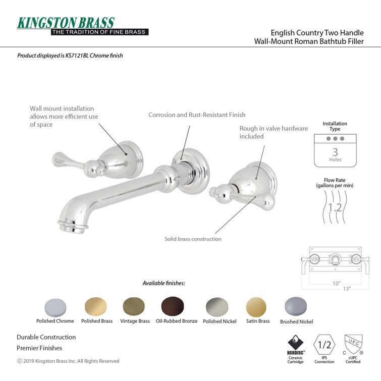 Polished Chrome Two-Handle Wall Mount Bathroom Faucet