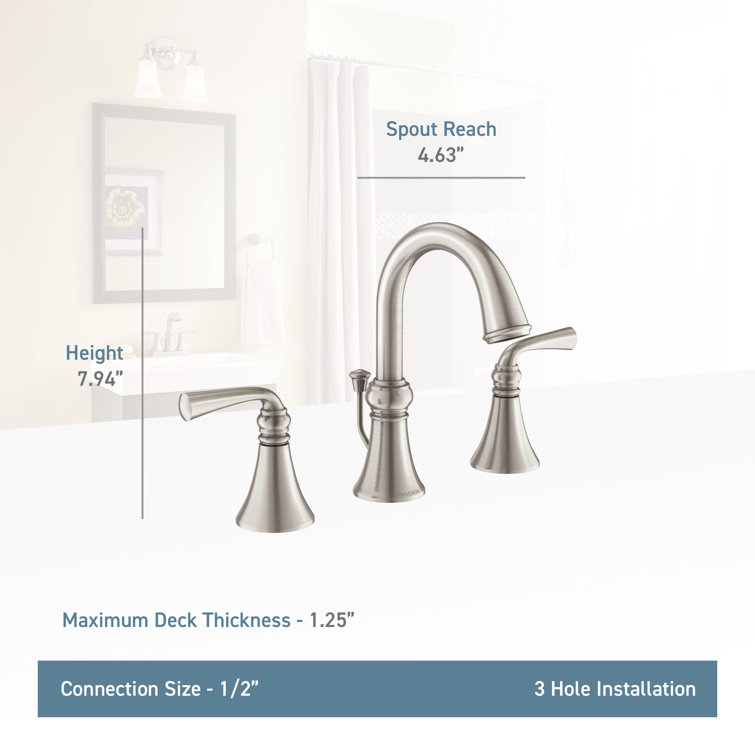 Elegant Widespread Bathroom Faucet in Spot Resist Brushed Nickel