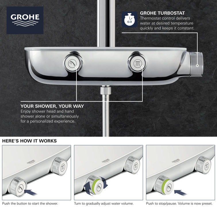 Starlight Chrome Modern Multi-Head Rain Shower System