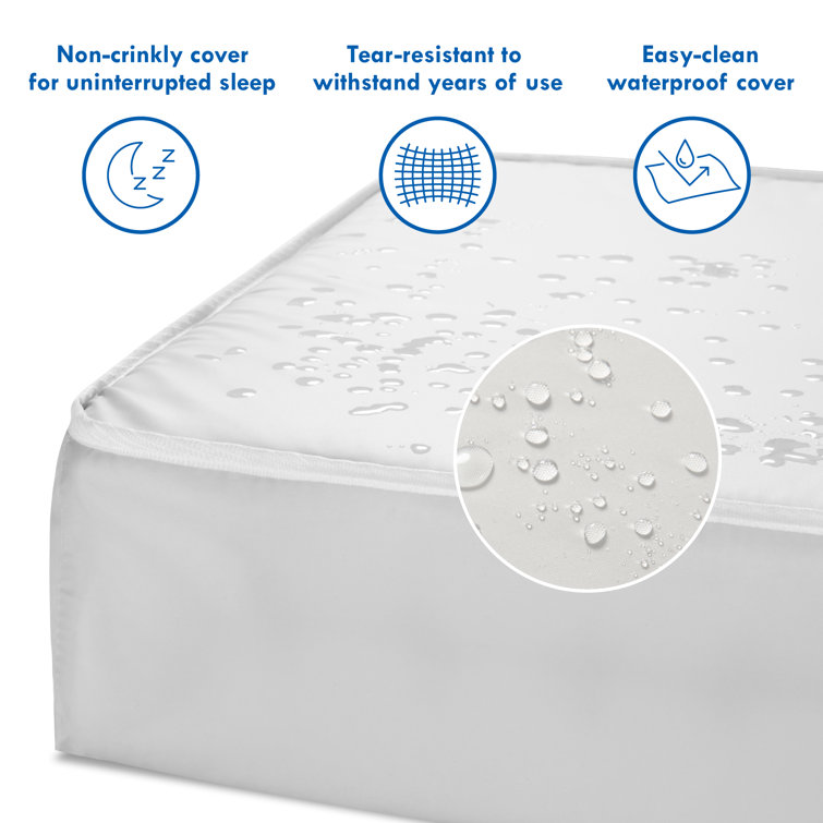 White Waterproof Innerspring Mini Crib Mattress, GREENGUARD Certified
