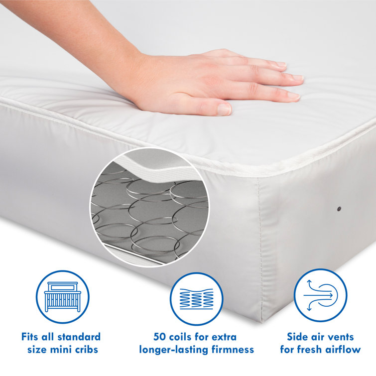 White Waterproof Innerspring Mini Crib Mattress, GREENGUARD Certified