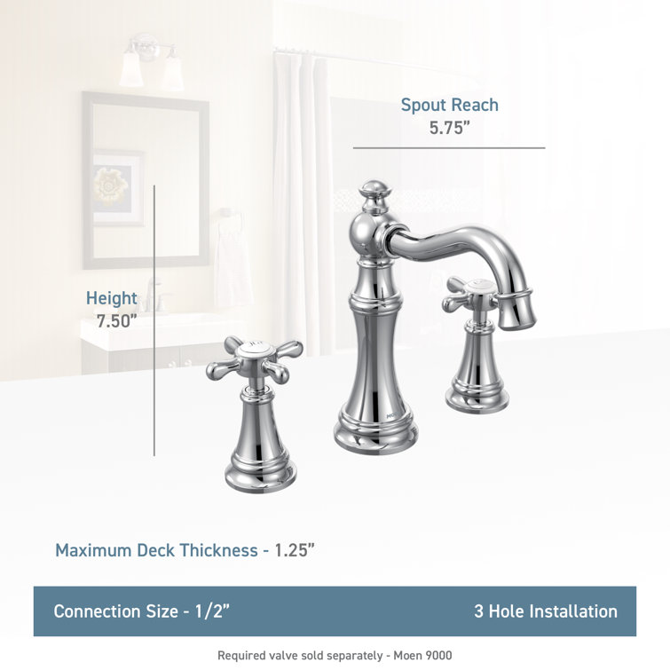 Elegant Weymouth 7.5" Polished Nickel Widespread Bathroom Faucet