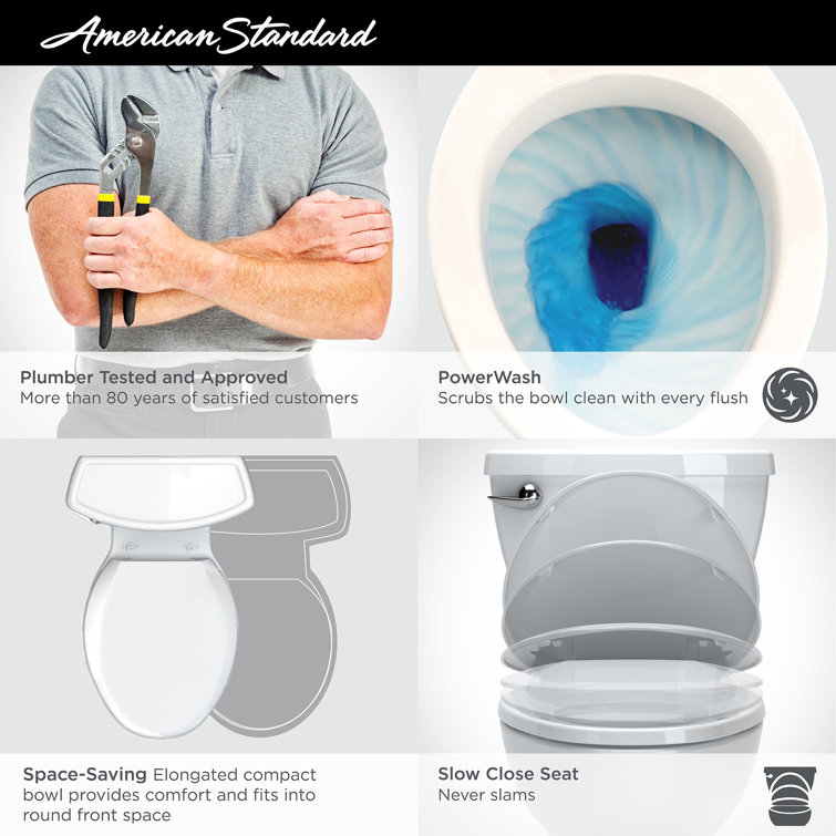 White Elongated High Efficiency One-Piece Toilet with Slow-Close Seat