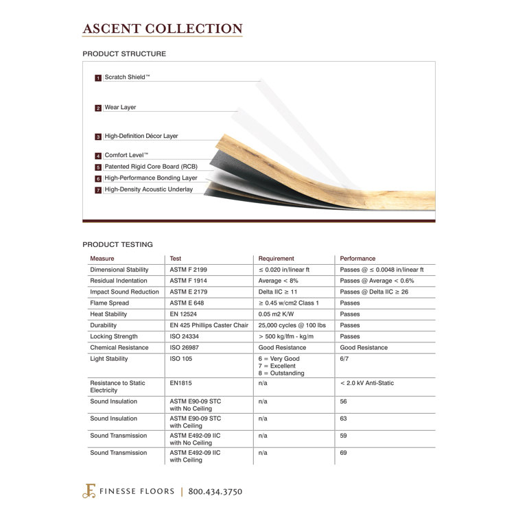 Helena Light Brown Vinyl Plank Flooring with Water Protection