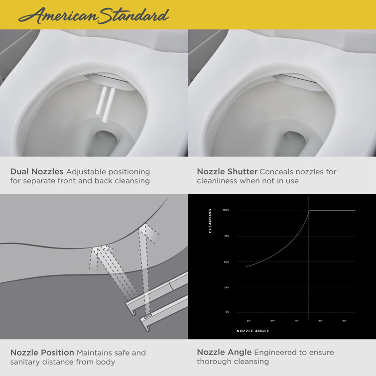 Advanced Clean White Elongated Bidet Toilet Seat with Remote Control