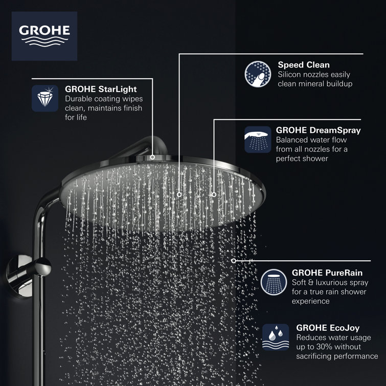 Contemporary Black 12'' Square Wall Mounted Shower Head