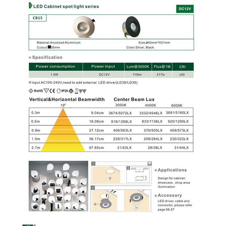 Silver 3000K LED Under Cabinet Puck Light