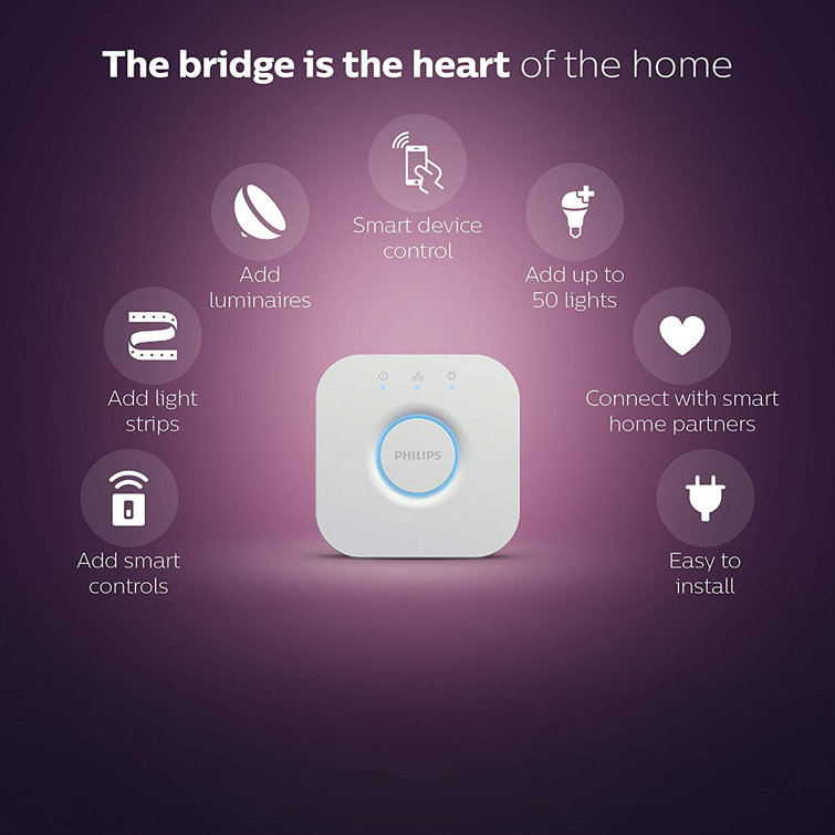Philips Hue White Smart Lighting Hub with Ethernet