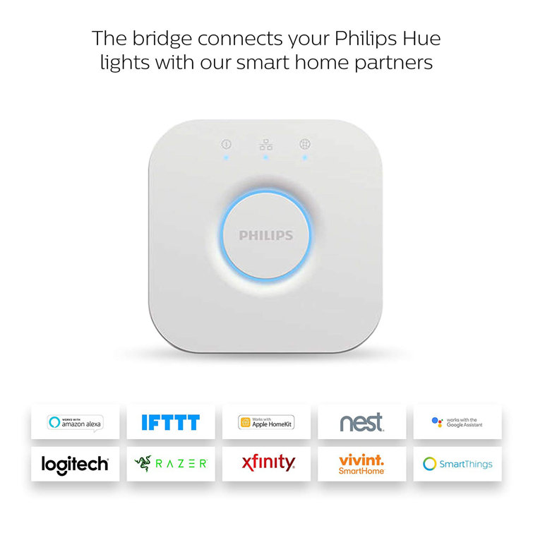 Philips Hue White Smart Lighting Hub with Ethernet