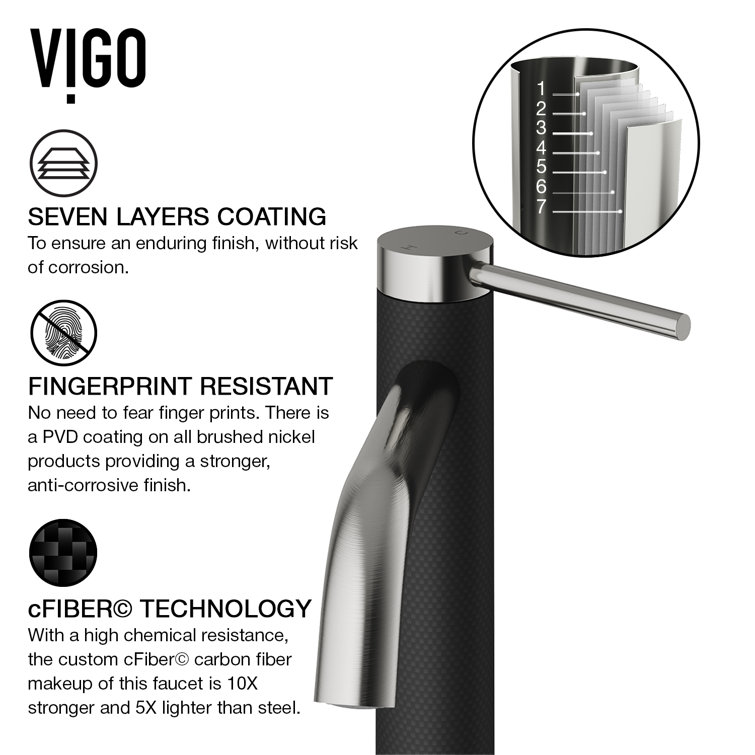 Madison Single Hole Brass Bathroom Faucet in Black and Nickel