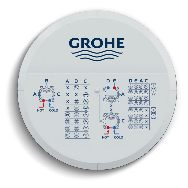 SmartControl Blue Modern Universal Shower Installation Kit