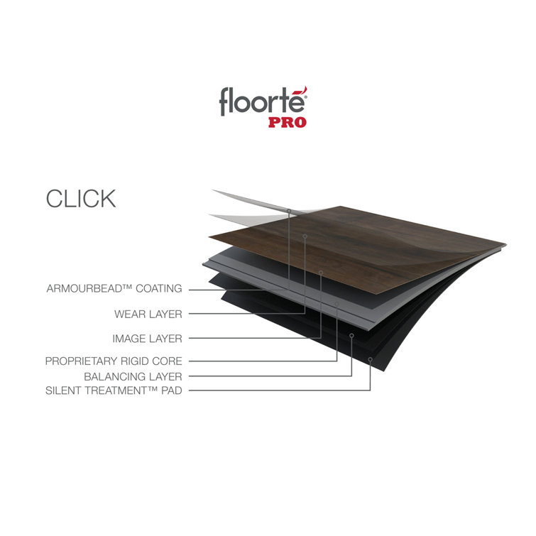 Estate Maple Gray 7" x 48" Waterproof Vinyl Plank Flooring