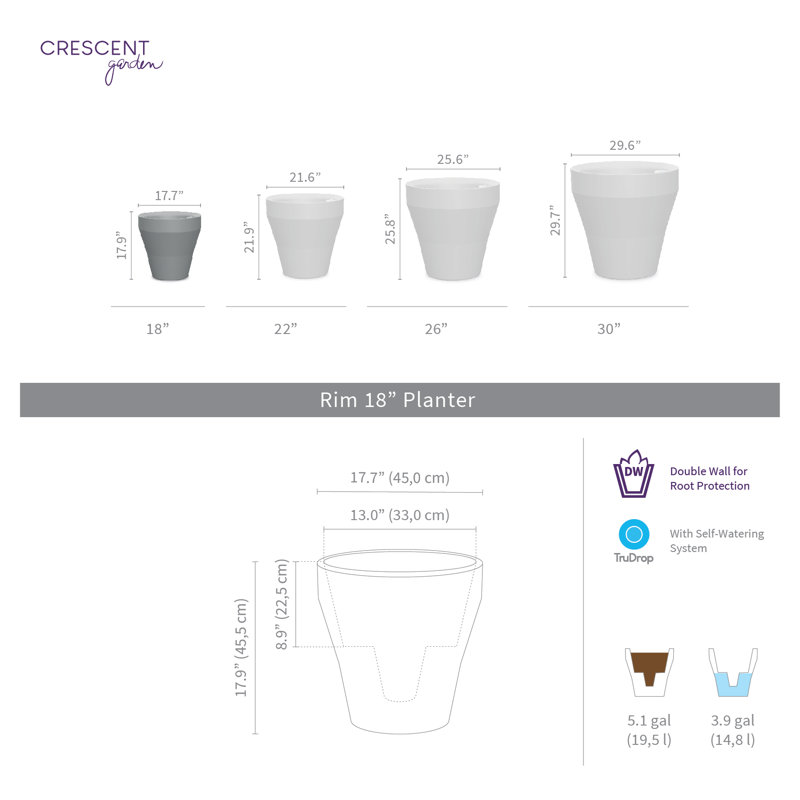 Olive Round Self-Watering Double-Walled Planter for Indoor and Outdoor