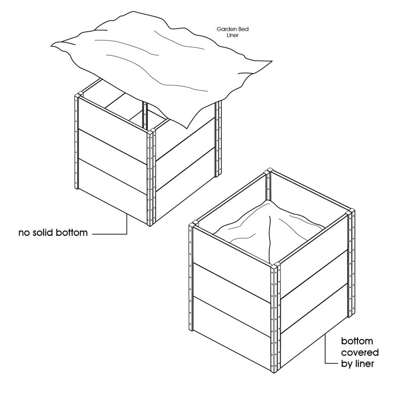 Brown Composite Wood and Steel Square Raised Garden Bed