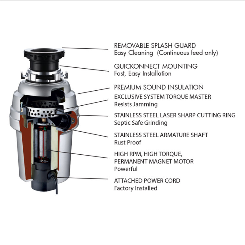 Stainless Steel 3/4 HP Continuous Feed Garbage Disposal