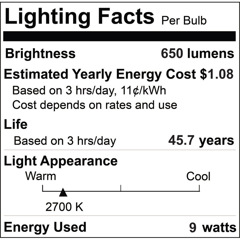 White 4-inch Round Dimmable LED Recessed Lighting Kit with Metal J-Box