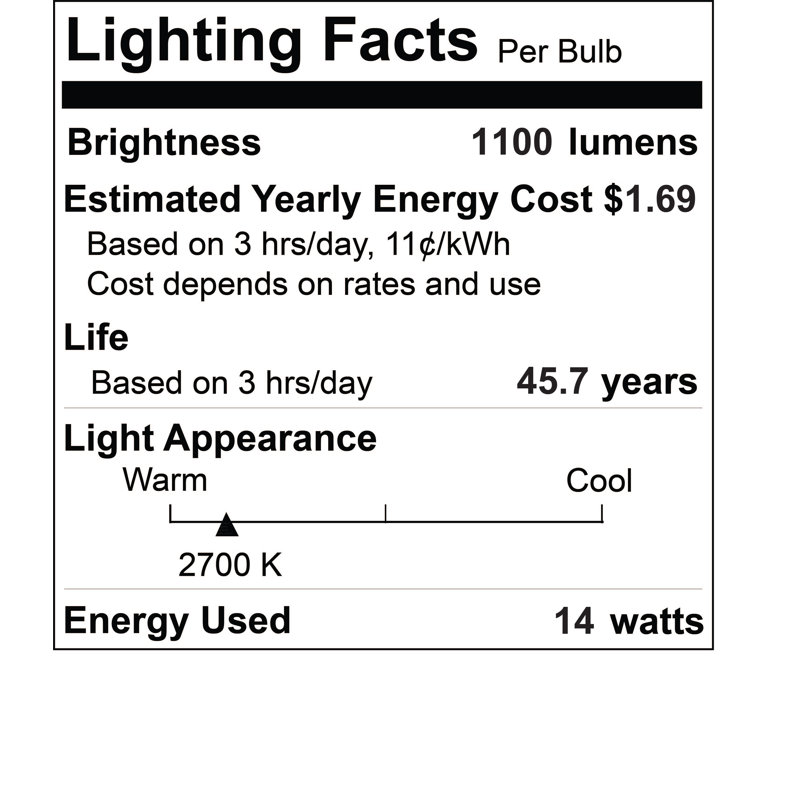 6'' White LED Recessed Downlight with Metal Jbox