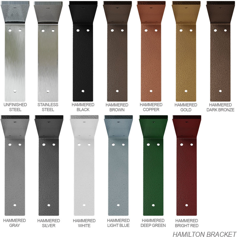 Hamilton Stainless Steel 2'' x 18'' Bracket