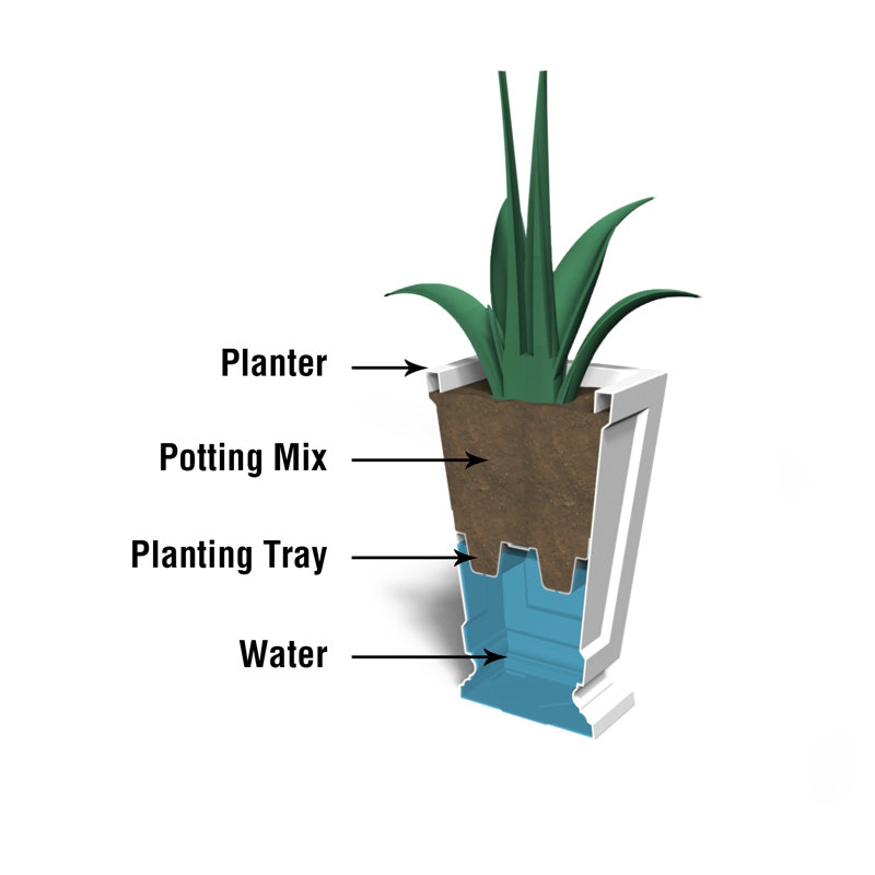 Aberdeen Elegance 25" White Polyethylene Outdoor Planter