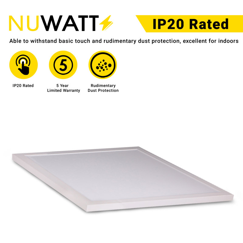 Ultra-Thin White Aluminum LED Flush Mount Panels