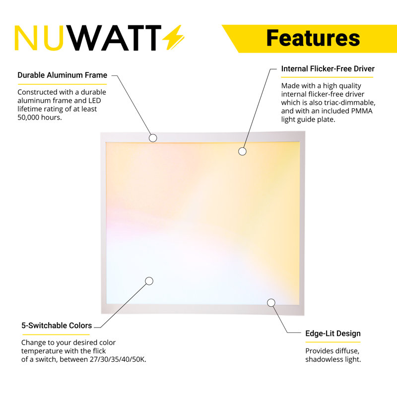 Ultra-Thin White Aluminum LED Flush Mount Panels
