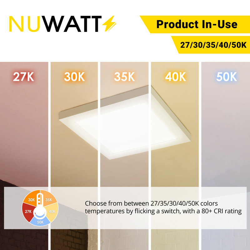 Ultra-Thin White Aluminum LED Flush Mount Panels