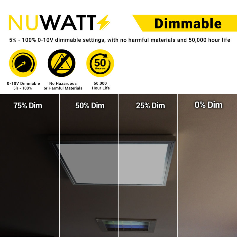 Ultra-Thin White Aluminum LED Flush Mount Panels