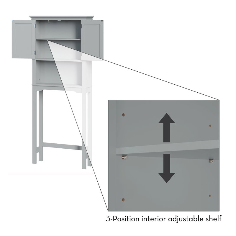 Transitional Gray Engineered Wood Over-the-Toilet Storage with Adjustable Shelves