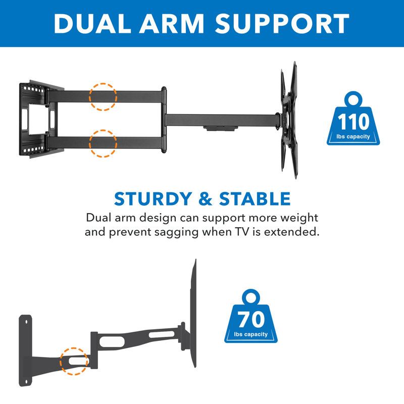Extended Reach Full-Motion Heavy Duty TV Wall Mount - 40" Arm, 110 lbs Capacity