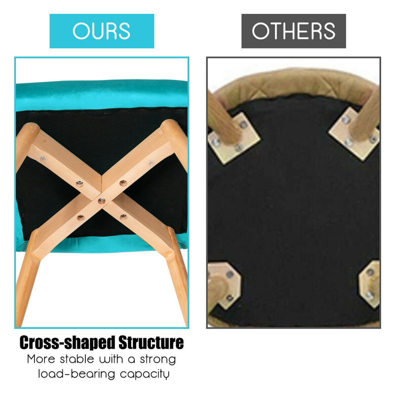 Set of 2 Blue Velvet Modern Accent Armchairs