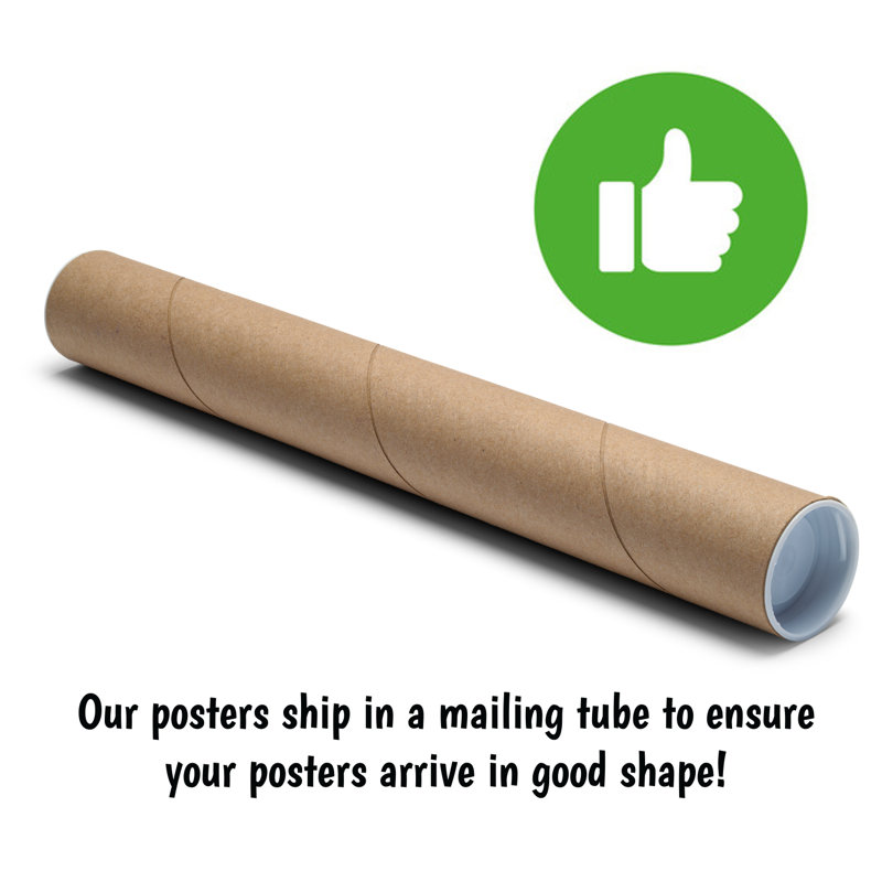 Large Poker Hands Ranking Poster with UV Coating
