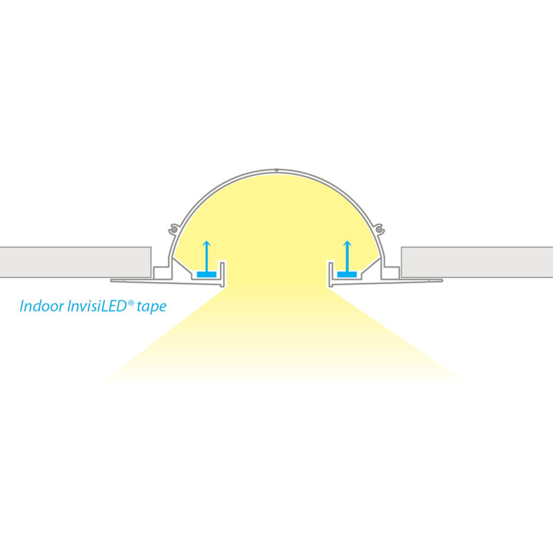 White Aluminum Indoor/Outdoor LED Strip Channel