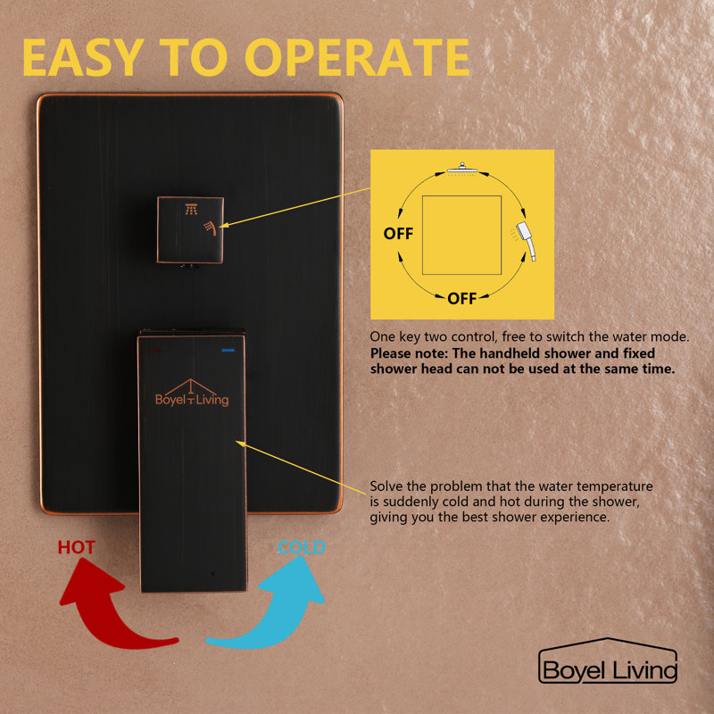 All-In-One Kit with Rough in-Valve